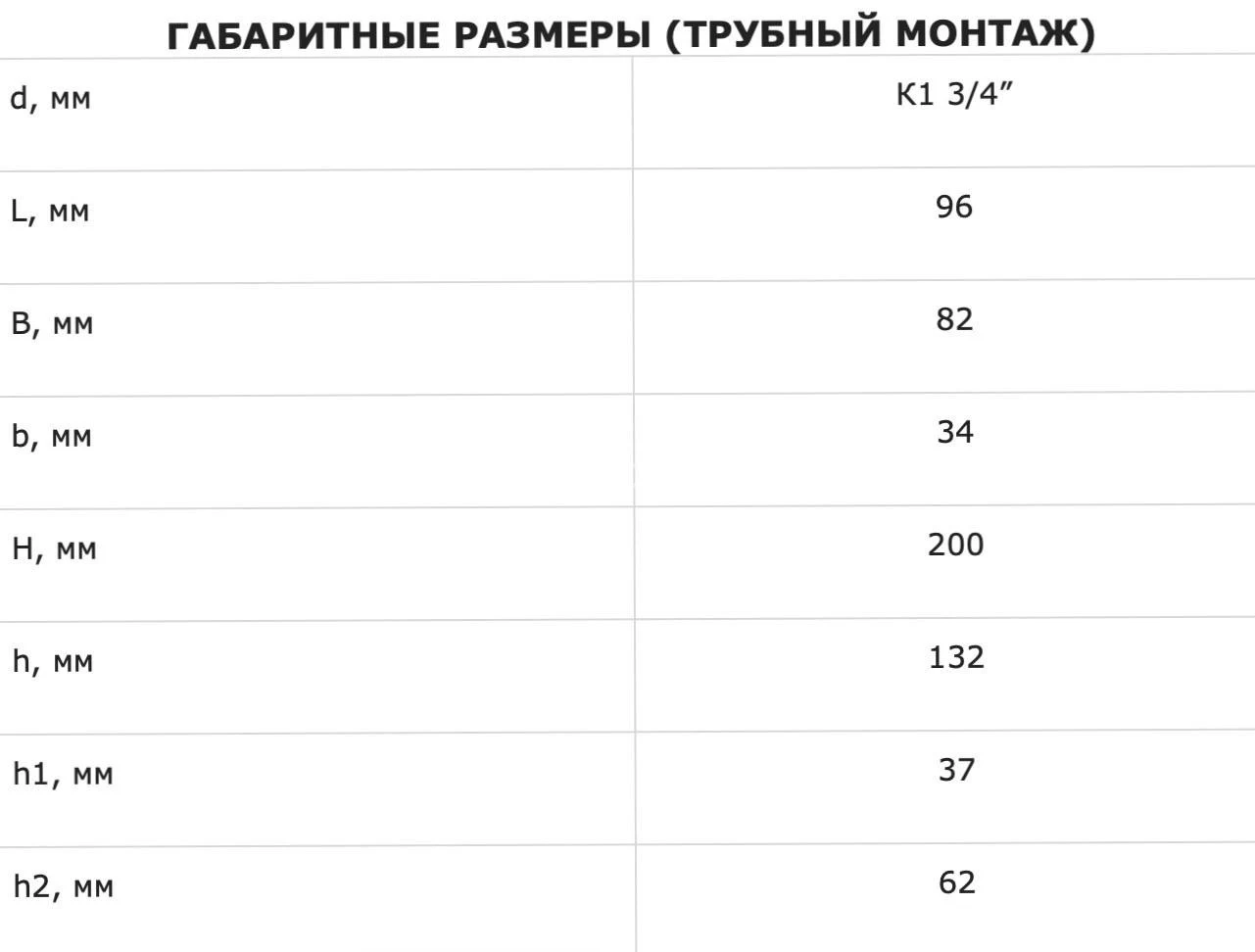 Title 2, Гидроклапан Г 52-24