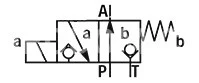 Title 1, Гидрораспределитель M-3SEW10 U14/420MC 110 N9K4...