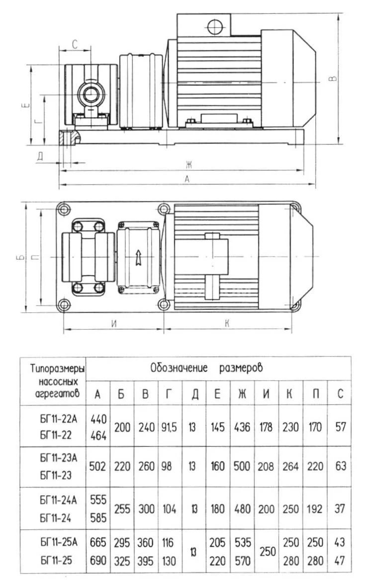 Title 1, БГ 11-22