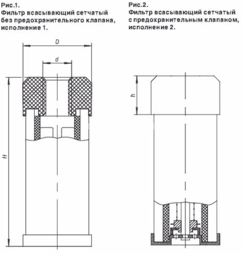 Title 1, Фильтр всасывающий сетчатый 20-80-2