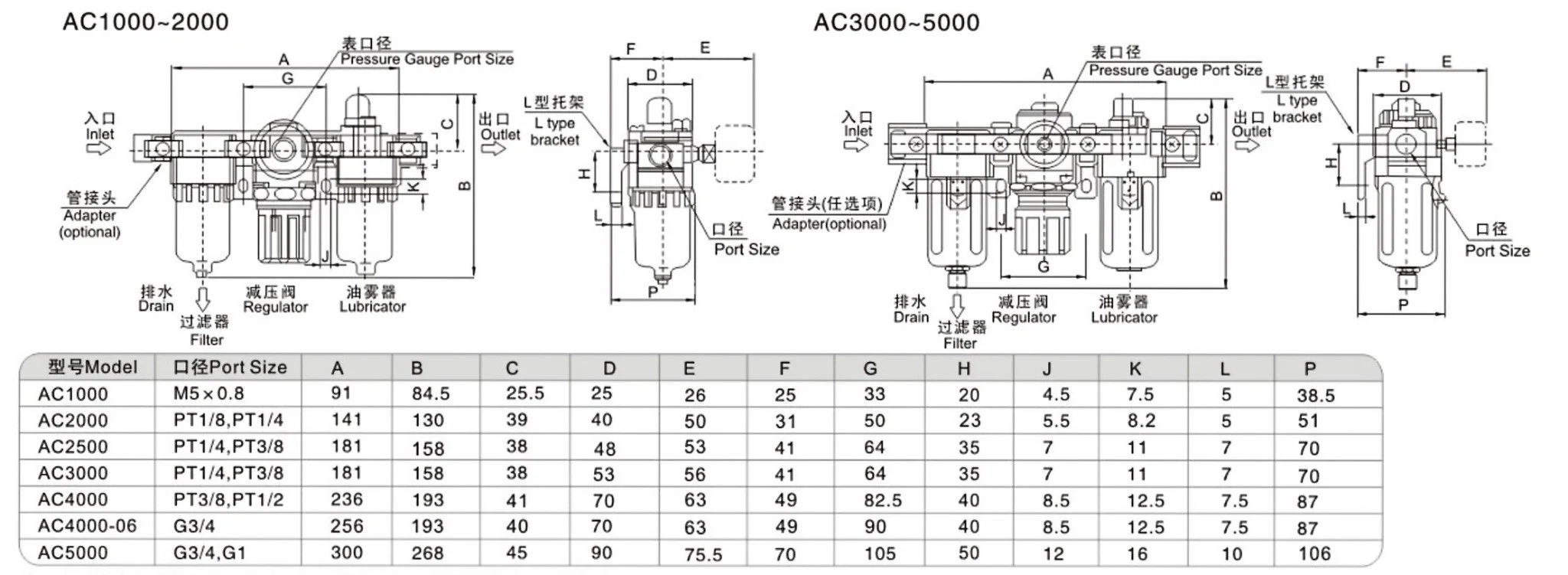 Title 2, Устройство подготовки воздуха AC4000-04D