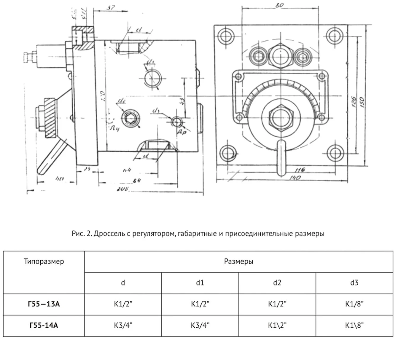 Title 1, регулятор расхода (дроссель) Г 55-24