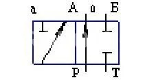 Title 1, Гидрораспределитель ВЕ 43.573