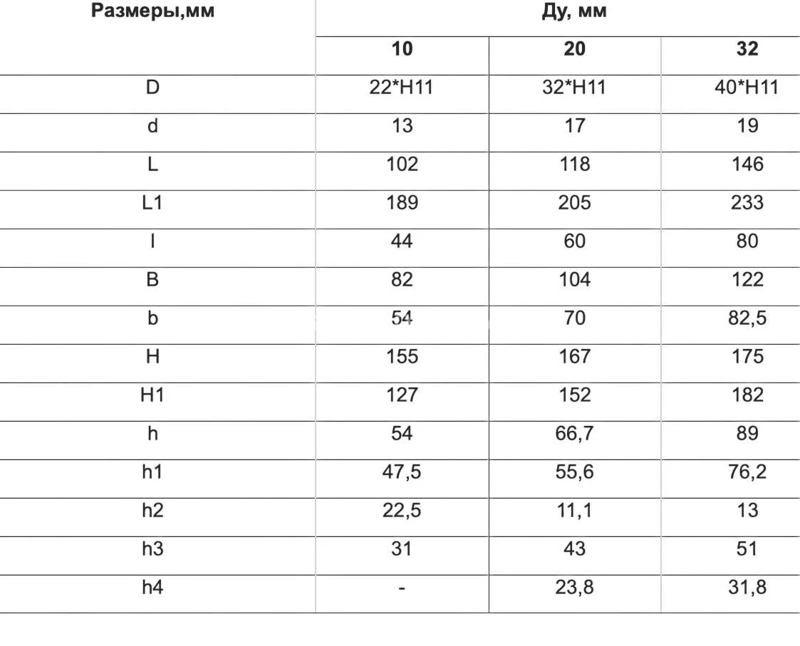 Title 3, Гидроклапан предохранительный 20-10-2-11