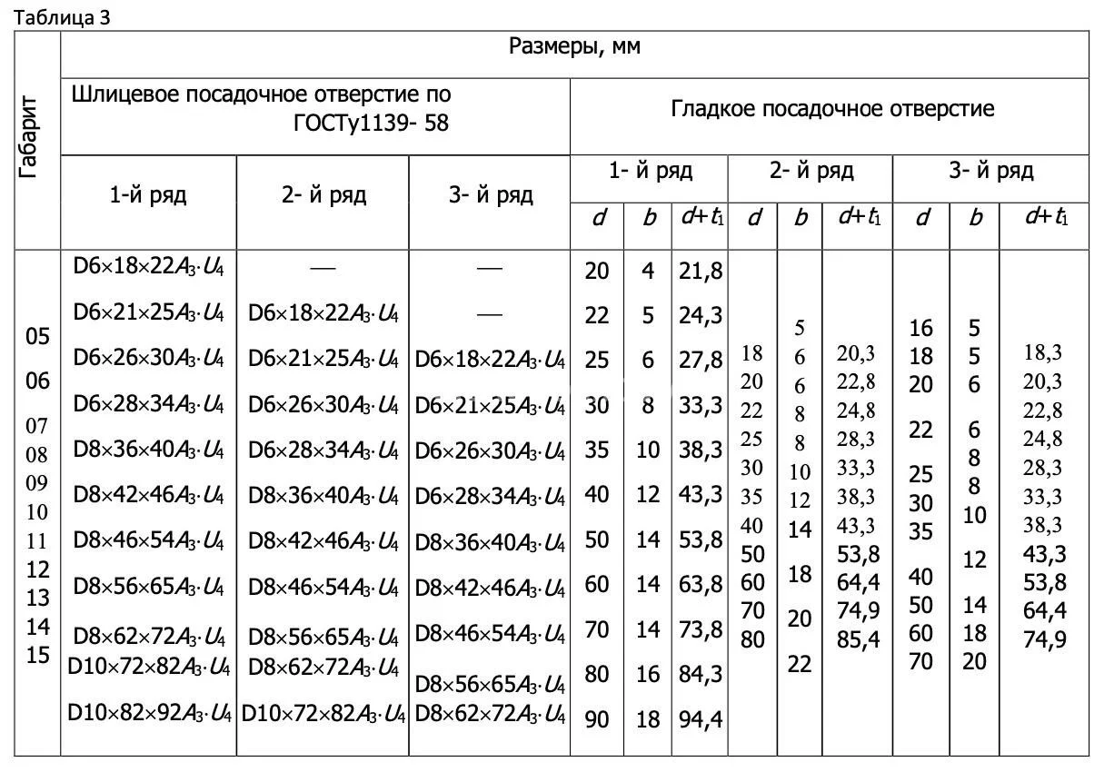 Title 3, муфта электромагнитная ЭТМ 144 1Н