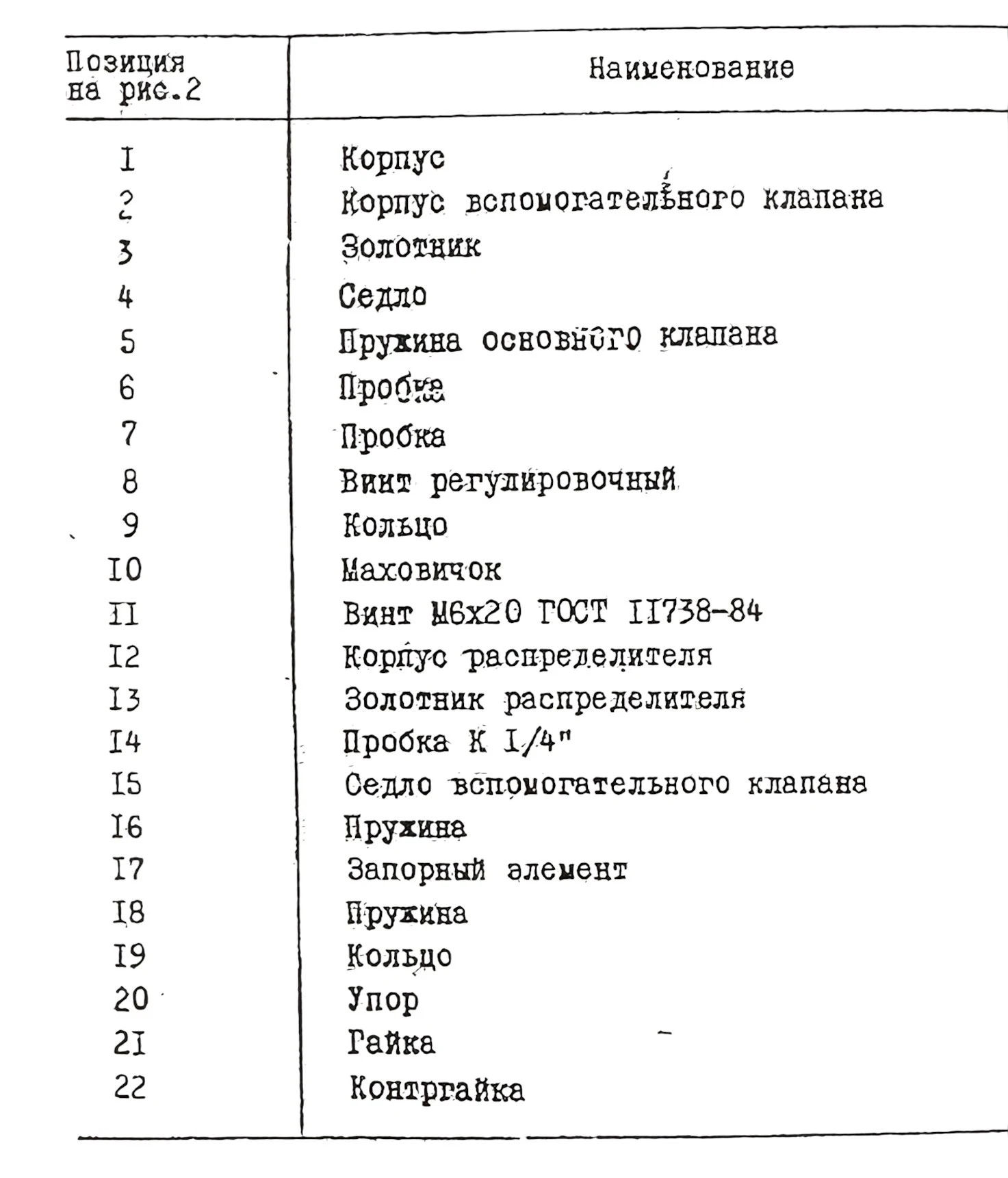 Title 2, Гидроклапан редукционный М-ПКР 32-20-2