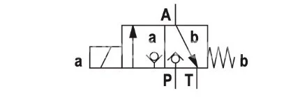 Title 1, Гидрораспределитель E-3SE6 C53/420 G24 NK4