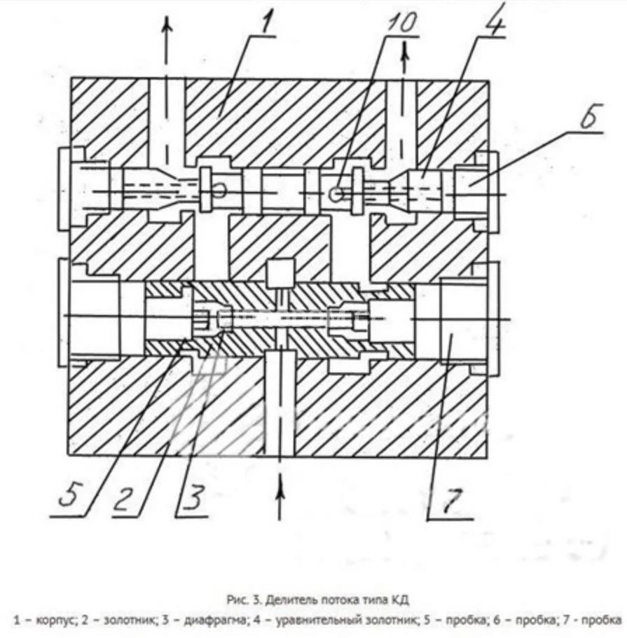 Title 1, Делитель расхода КДС 20/20